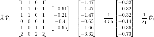 \[ \Bar{\Bar{A}} \; \Bar{V}_1 = \begin{bmatrix} 1 & 1 & 0 & 1 \\ 1 & 1 & 0 & 1 \\ 1 & 1 & 0 & 1 \\ 0 & 0 & 0 & 1 \\ 1 & 0 & 1 & 1 \\ 2 & 0 & 2 & 2 \end{bmatrix} \; \begin{bmatrix} -0.61 \\ -0.21 \\ -0.4 \\ -0.65 \end{bmatrix} = \begin{bmatrix} -1.47  \\ -1.47 \\ -1.47 \\ -0.65 \\ -1.66 \\ -3.32 \end{bmatrix} = \frac{1}{4.55} \begin{bmatrix} -0.32 \\ -0.32 \\ -0.32\\ -0.14 \\ -0.36 \\ -0.73 \end{bmatrix} = \frac{1}{\lambda_1} \; \Bar{U}_1 \]